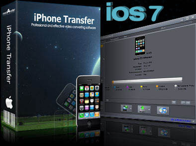Click to View Sreenshots of iPhone to Mac Transfer iPhone to Mac Transfer